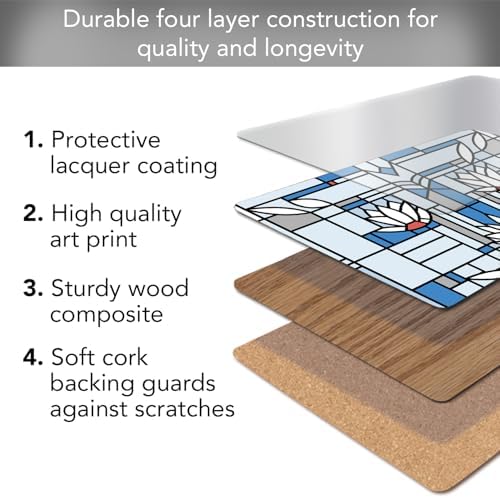 CounterArt Water Lilies by FLW Boxed Set of 4 Hardboard Placemats - Image 3