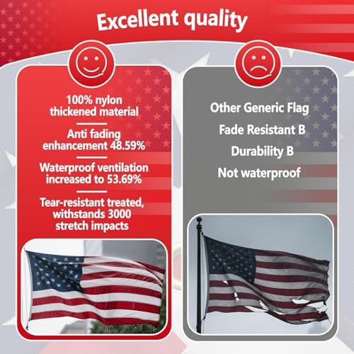 Tear Resistant Made in USA American Flag,100% Nylon Fabric Heavy Duty American Flags for Outside,Fade Resistant with Reinforced Edges, Durable Construction for All Weather Use,Embroidered Stars - Image 4