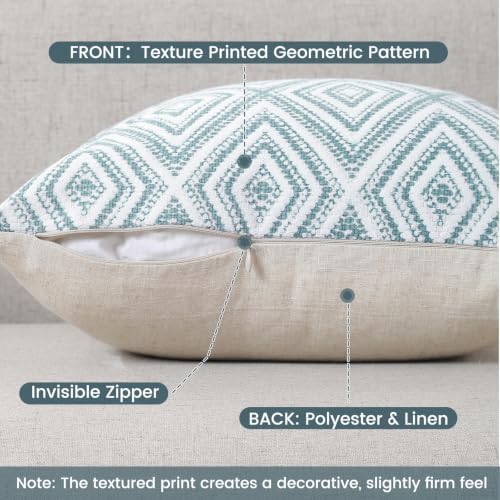 HPUK Throw Pillow Covers 20x20, Set of 4, Blue Textured Couch Pillow Covers - Image 3