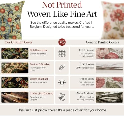 William Morris Orange Tree Tapestry Throw Pillow Cover 18 x 18 in - Image 4