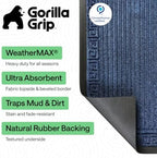 GORILLA GRIP WeatherMAX Door Mat, Indoor Outdoor, 72x24, Navy Greek Keys - Image 2