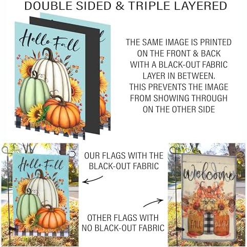 Double Sided Seasonal Garden Flags - Yard Flags Made of 100D Polyester - 12 Holiday Design Flags for All Seasons - Spring, Winter, Christmas, Thanksgiving - 12.75x18.5 Inch (Without Flagpole) - Image 3
