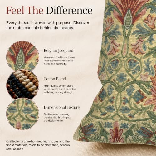 William Morris Snakeshead Tapestry Throw Pillow Cover 16 x 16 in - Image 5