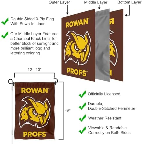 College Flags & Banners Co. Rowan Profs Garden Flag with Pole Stand Holder - Image 5
