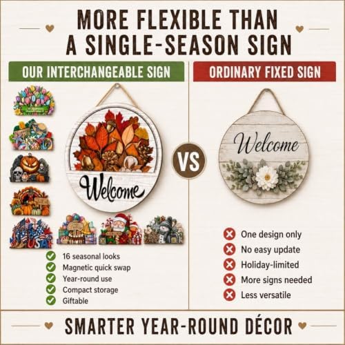 16 Pcs Interchangeable Welcome Sign for Front Door 12 Inch Magnetic Decor - Image 7