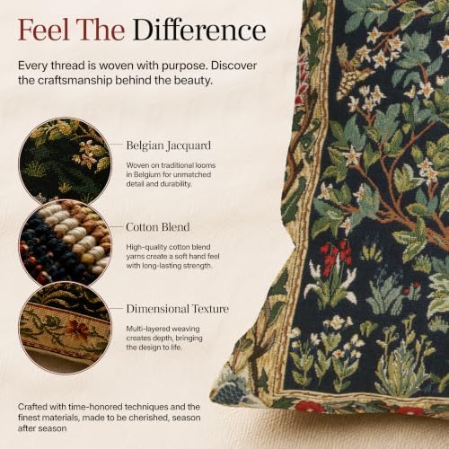 William Morris Blue Tree of Life III Tapestry Throw Pillow Cover 18 x 18 in - Image 4
