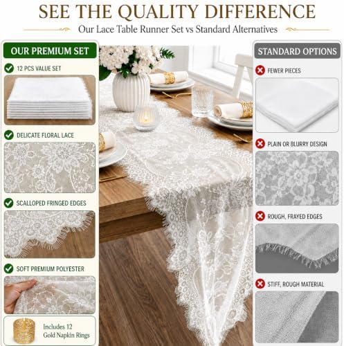 12 Pack White Lace Table Runners 14 x 120 Inch with Bonus Napkin Rings, Machine Washable Reusable Boho Embroidered Floral Decor for Wedding, Bridal Shower, Baby Shower & Holiday Table Decor - Image 3