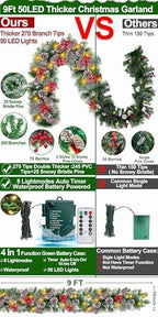 [ Timer & 8 Modes ] 9 Ft by 10 Inch 50 LED Prelit Christmas Garland Decorations Warm White Lights Thick 270 Snowy Tips 70 Red Berry 10 Pinecone Xmas Decor Garland Indoor - Image 5