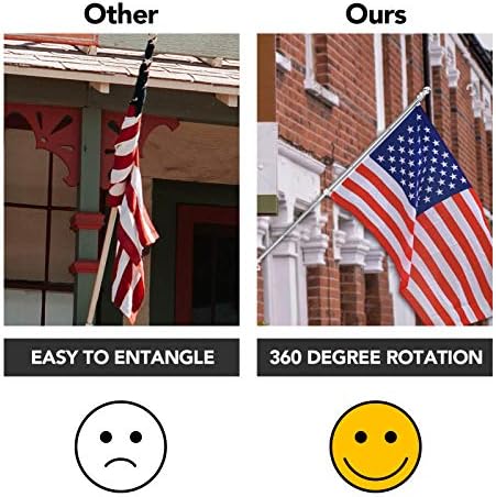 Yeesun 6FT Flag Pole for Outside House with 3 x 5 FT Flag, Bracket, Black - Image 5