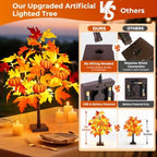 Fall Décor 2 Pack 24 Inch Fall Maple Tree with 48 LEDs Battery Operated Fall Lights with 8 PCS Pumpkin Wooden Hanging Ornaments Artificial Tree for Fall Thanksgiving Home Table Decorations - Image 2