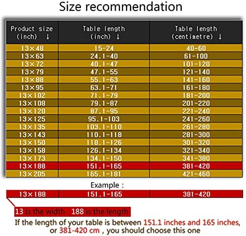 Luxury Velvet Gold Table Runner 189 Inches Long with Vintage Damask Jacquard Design for Dining Room,Living Room,Home Decor,Elegant Beaded Tapestry,Lining (Gold, 13×189 inch) - Image 4