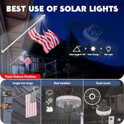 ZMTECH 5FT Flag Pole Kit with Solar Light and Proud American Flag, Adjustable Bracket and Upgraded Tangle-Free Ring 1" Stainless Steel Flagpole for Day and Night, Residential, Commercial, White - Image 4