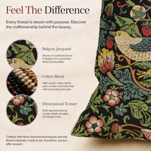 William Morris Strawberry Thief B Black Tapestry Throw Pillow Cover 18 x 18 - Image 5