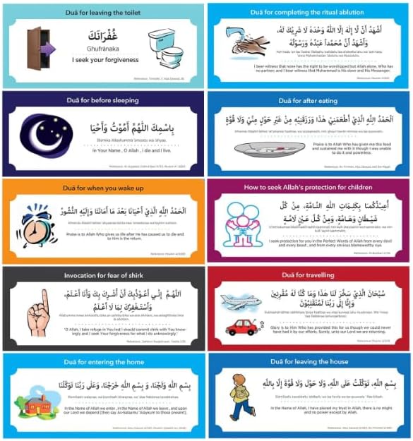 Arabic Dua Wall Sticker 19 PCS DIY Removable Muslim Family Dua Sticker Decal Wall Mural Islamic Ramadan Gifts Ramadan Favors (12) - Image 6