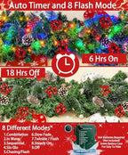 TURNMEON 9 Ft Prelit Artificial Christmas Garland Decor Timer 50 Lights 8 Modes Berry Snowy Bristle Pinecone Battery Operated Xmas Christmas Decoration Mantle Fireplace Home Indoor Outdoor - Image 3