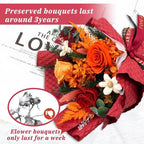 VTJMB Flowers for Delivery Prime, Preserved Flower Bouquet with Box, Birthday Dried Flowers Gift for Women, Mothers Day Gifts for Mom, Wife, Grandma, Friends - Image 4